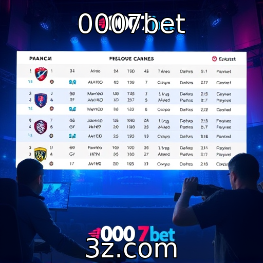 Perspectivas futuras para eSports e suas ligas