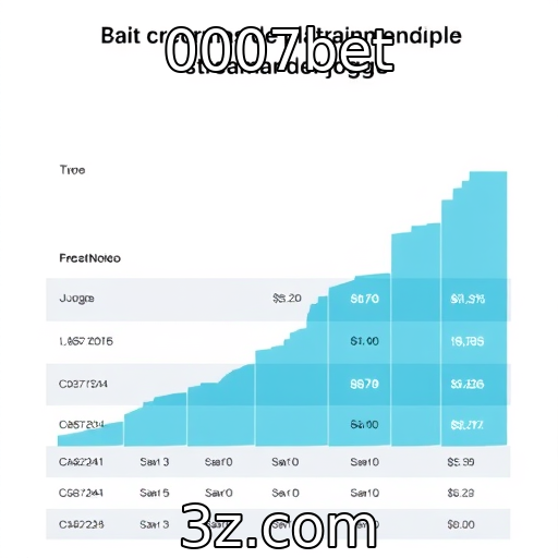 Crescimento das plataformas de streaming de jogos